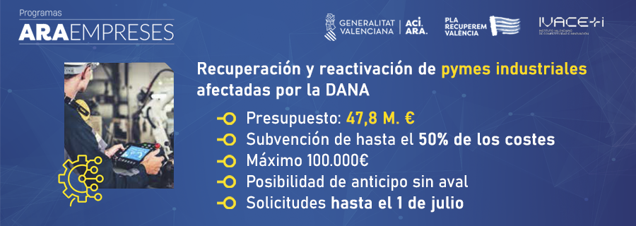 Ayudas Dana industriales